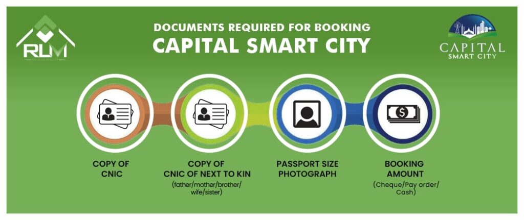 Capital Smart City Booking Procedure
