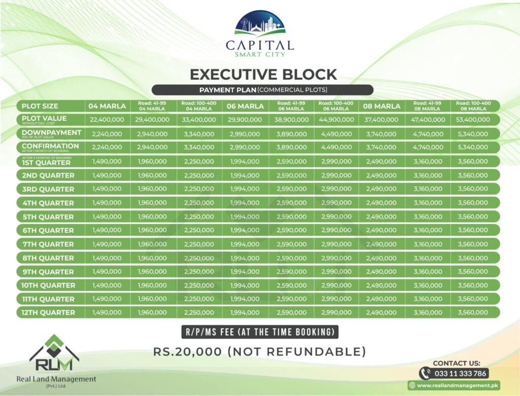 capital smart city Executive Block (Commercial Plots)