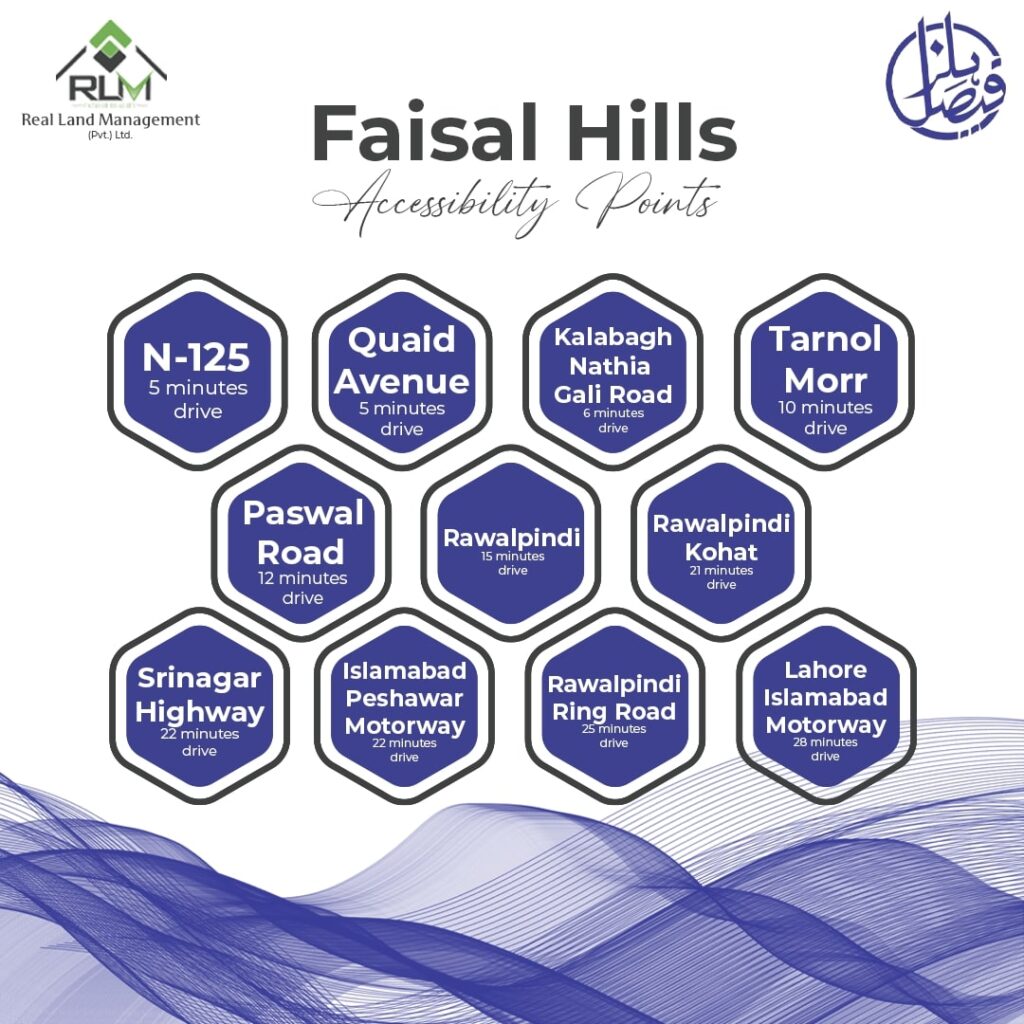 Faisal Hills accessibilities