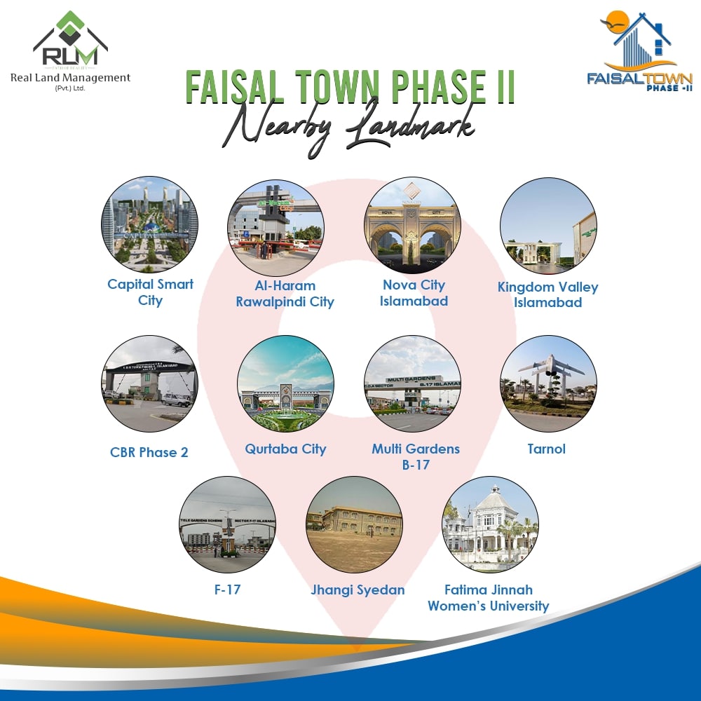Faisal Town Phase 2 Nearby Landmarks & Places