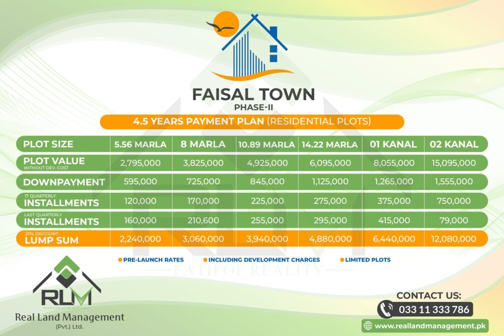 Faisal Town Phase 2 Payment Plan