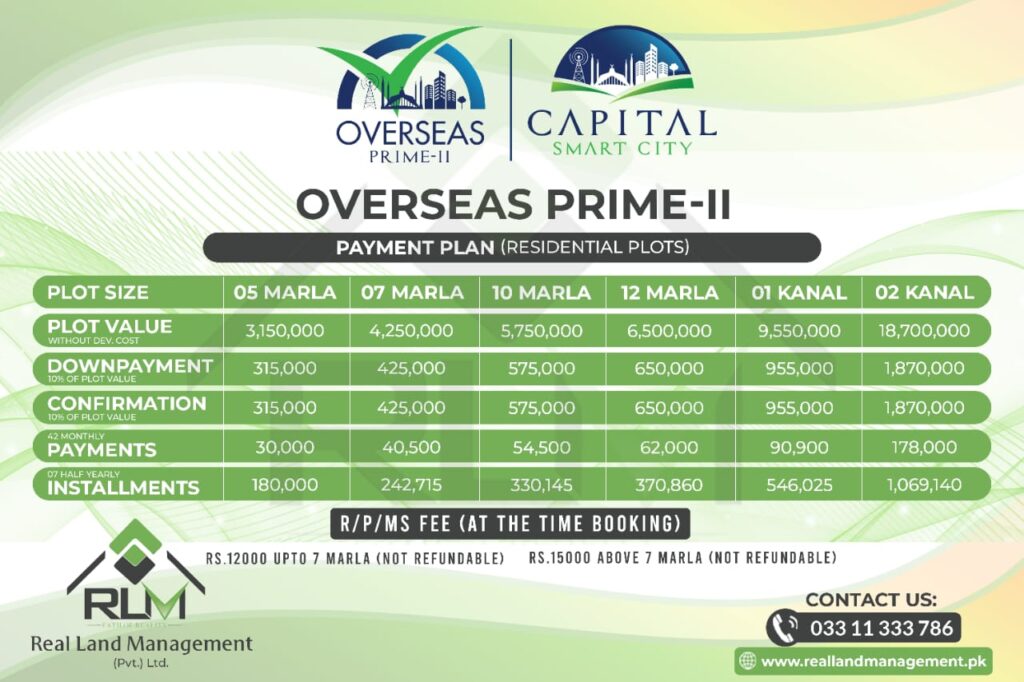capital smart city Overseas Prime-II Residential Plots