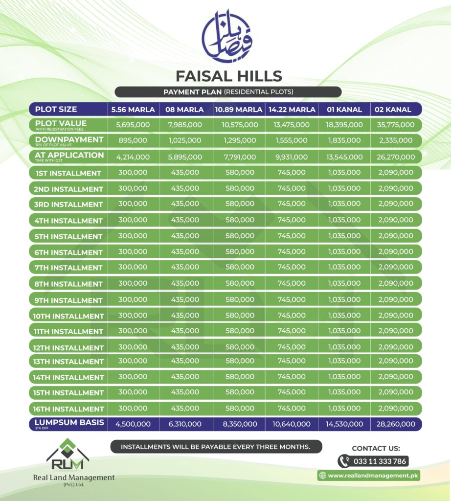 faisal hills payment plan
