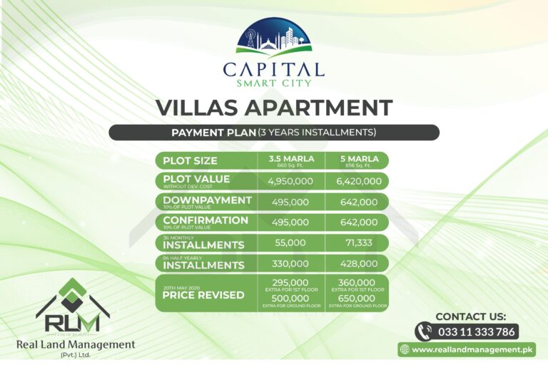 capital smart city smart villas payment plan