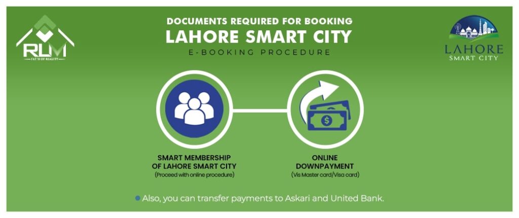 Lahore Smart City E-booking