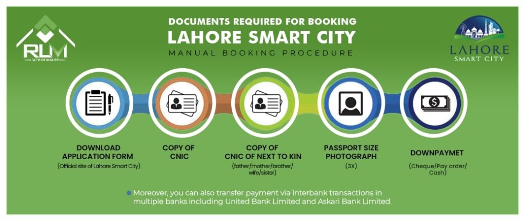 Lahore Smart City Manual booking
