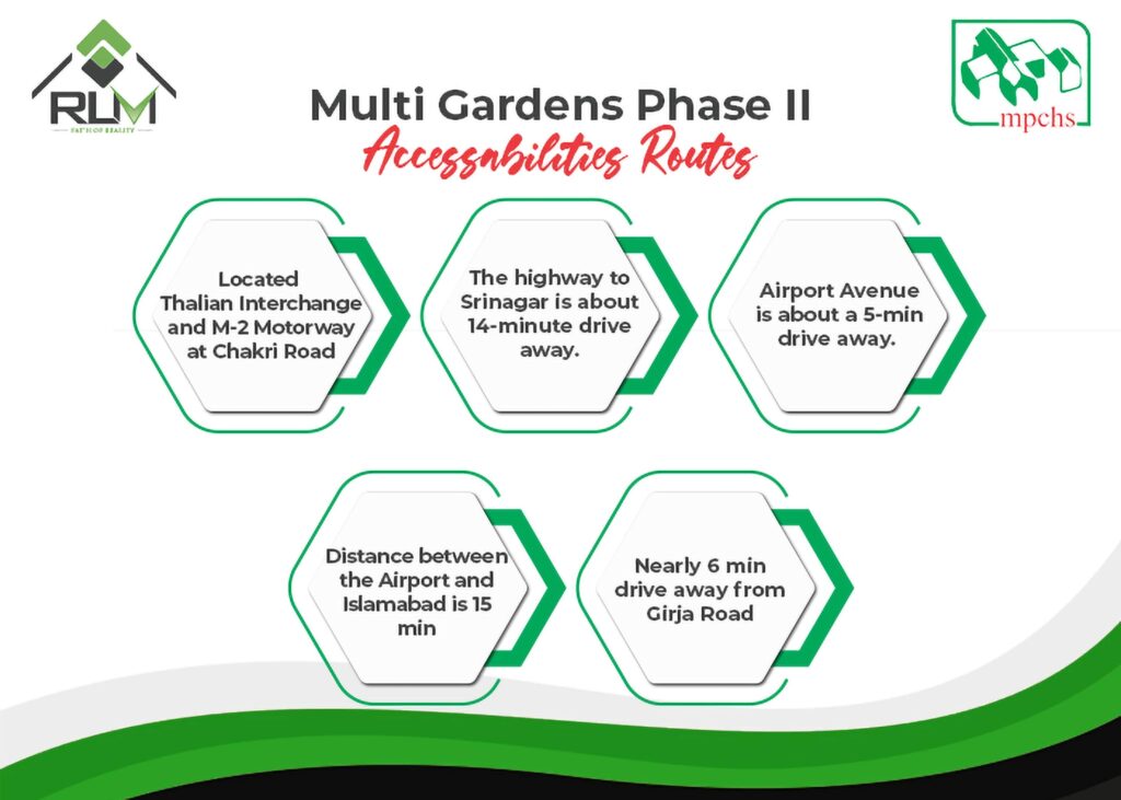 Multi Gardens Phase 2 Accessibilities