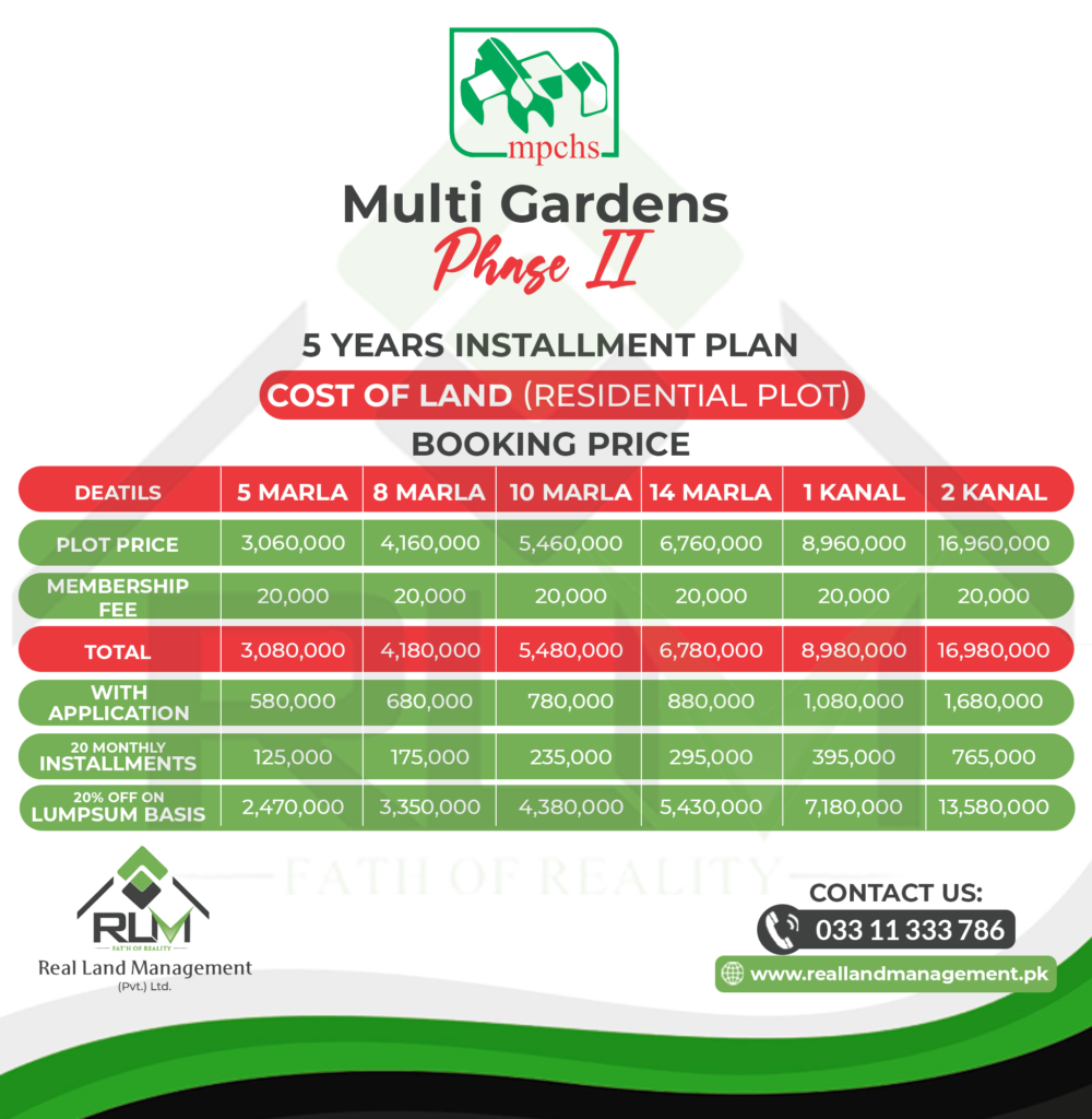 Multi Gardens Phase 2 Payment Plan