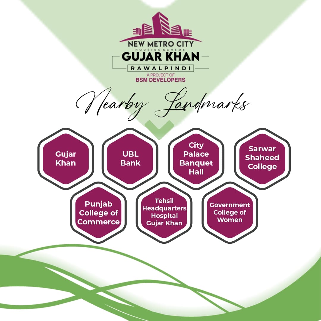 New Metro City Gujar Khan Nearby Landmarks