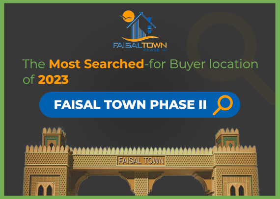 The Most Searched-For Buyer Locations of pakistan 2023