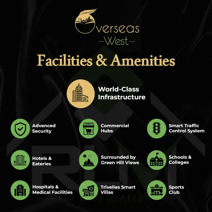 Overseas west Facilities & Amenities