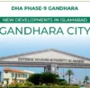 Gandhara city update