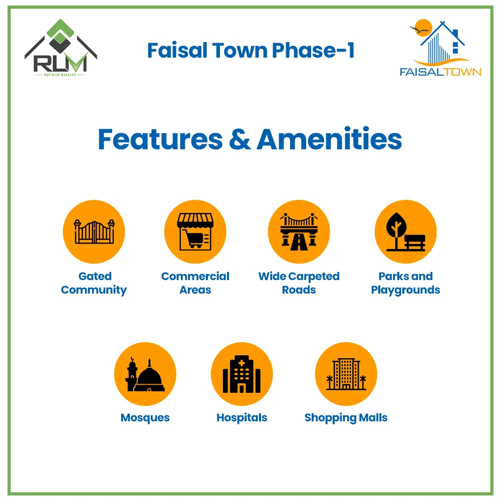 Faisal town 1 facilities