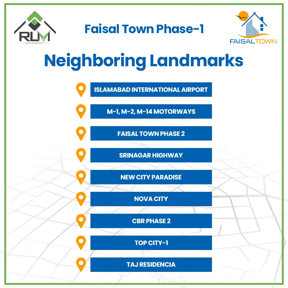 Faisal town 1 landmarks