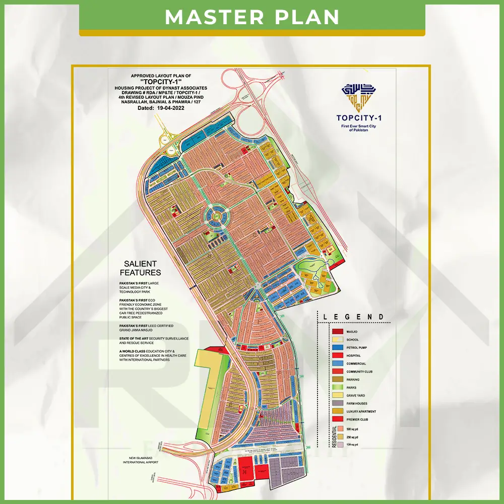 Top City Islamabad Master Plan