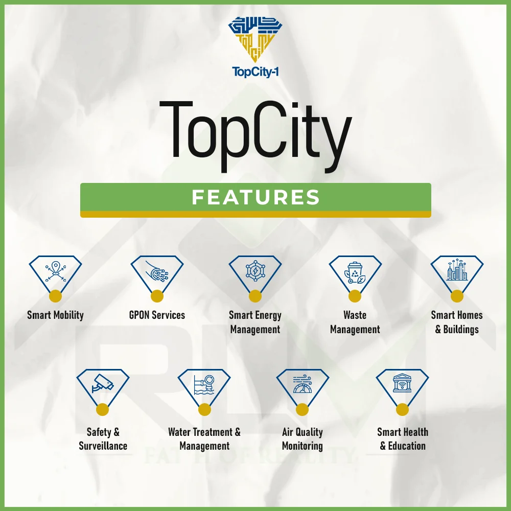 Top City features